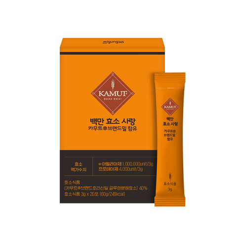 Kamut Enzyme